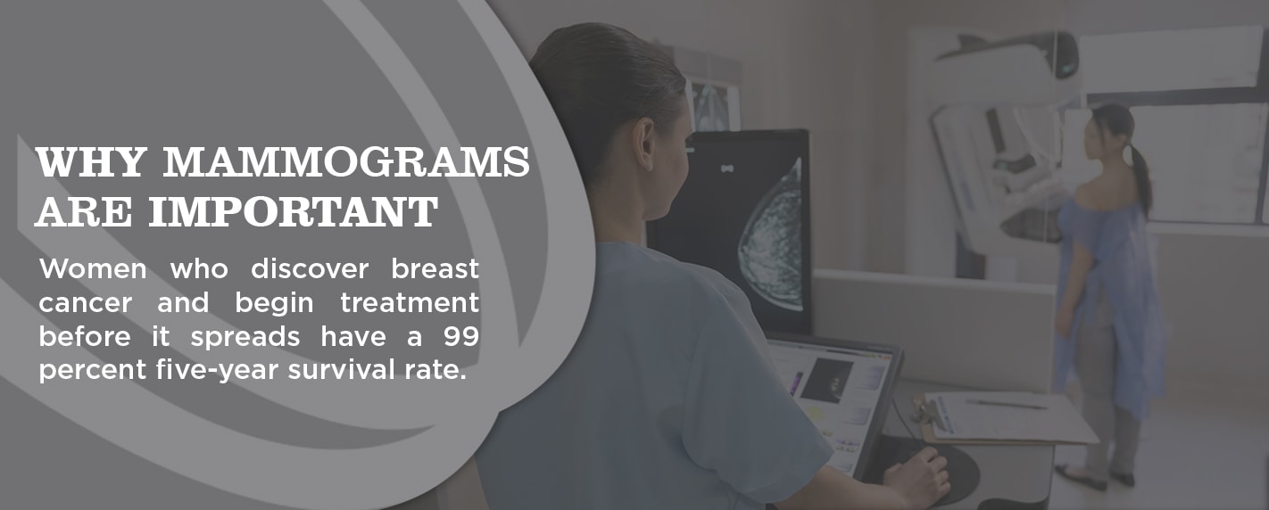 Why You Should Schedule Your Mammogram Health Images