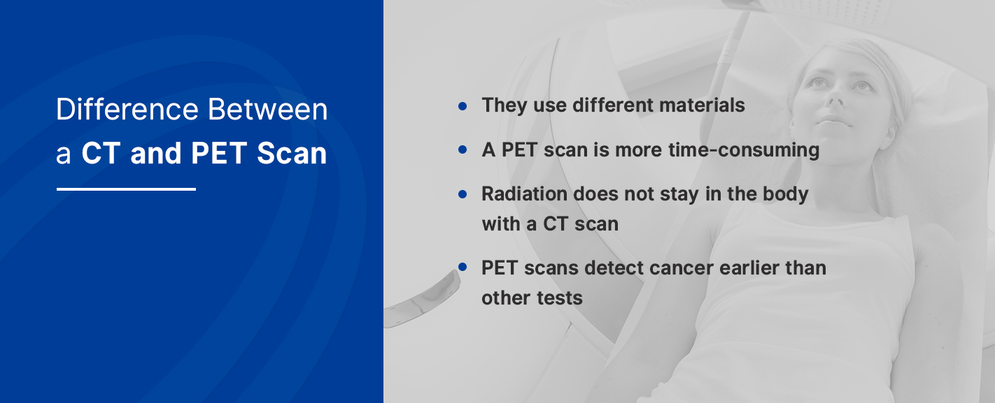 Scan vs. PET - Health