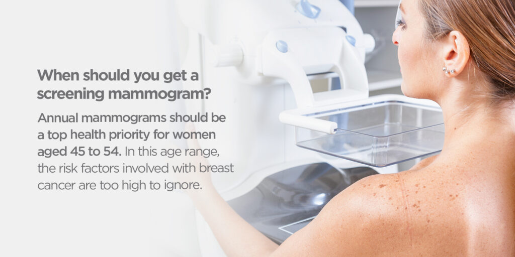 Diagnostic Mammogram Vs. Screening Mammogram - Health Images